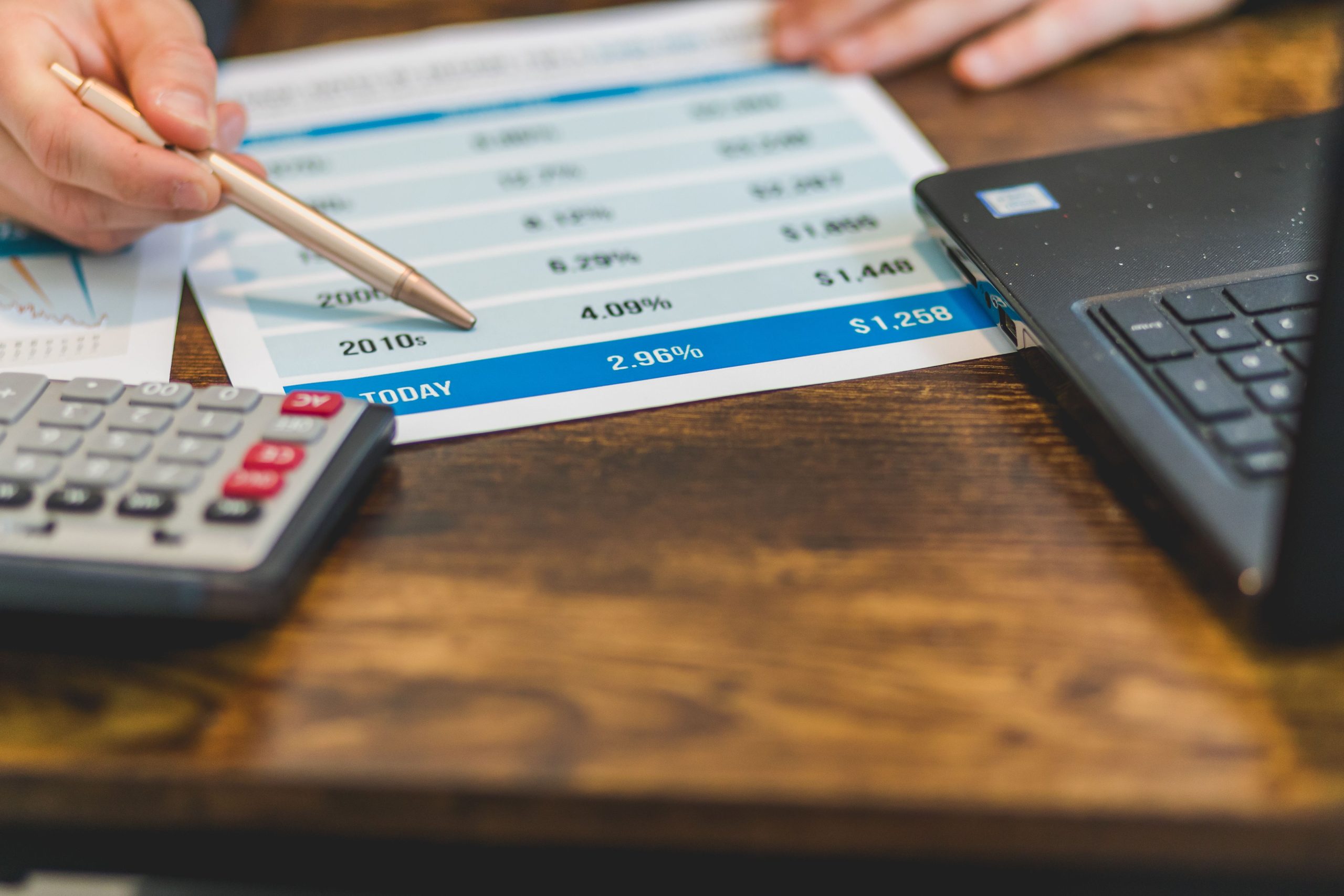 Analyse financière avec calculatrice et stylo