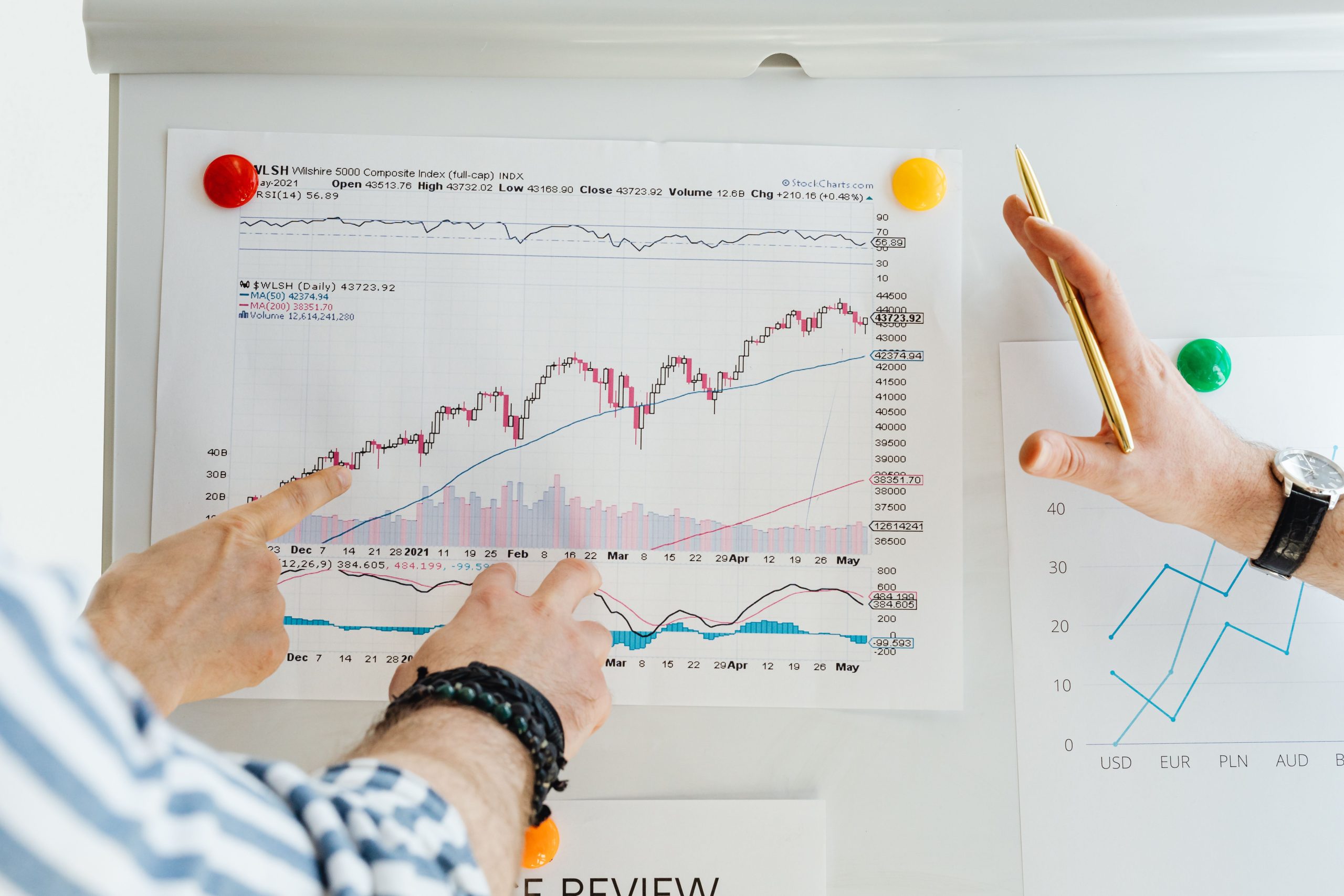 Deux professionnels analysant tendances marche financier donnees